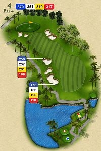 www.golfinfonetwork.com